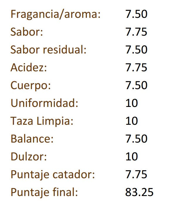 Descafeinado - Colombia