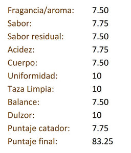 Descafeinado - Colombia